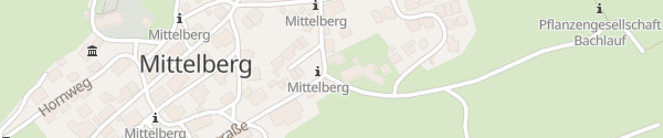 Karte Mittelburgweg Oy-Mittelberg