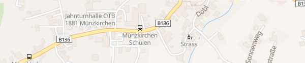 Karte Raiffeisenbank Münzkirchen