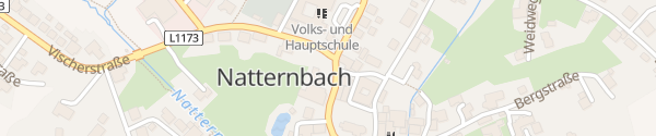 Karte Kirchenplatz Natternbach