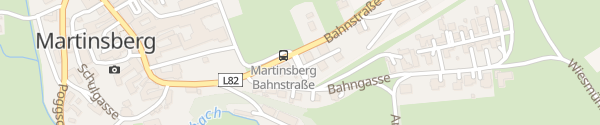 Karte Rot-Kreuz Station Martinsberg