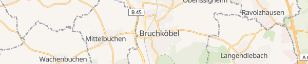 Karte statisch